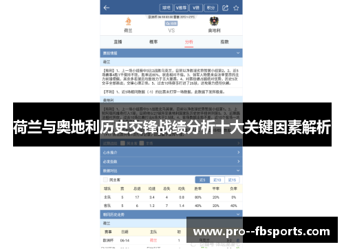 荷兰与奥地利历史交锋战绩分析十大关键因素解析