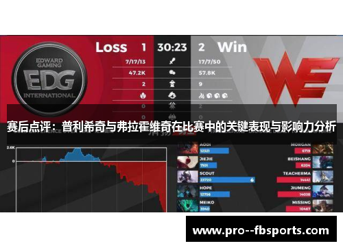 赛后点评：普利希奇与弗拉霍维奇在比赛中的关键表现与影响力分析