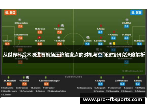 从世界杯战术演进看前场压迫触发点的时机与空间逻辑研究深度解析